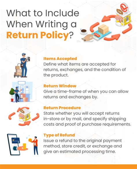 phivillaus return policy
